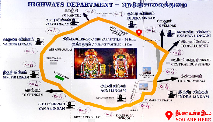 Ashta Lingams of Tiruvannamalai: Sacred Power Spots on the Girivalam Path